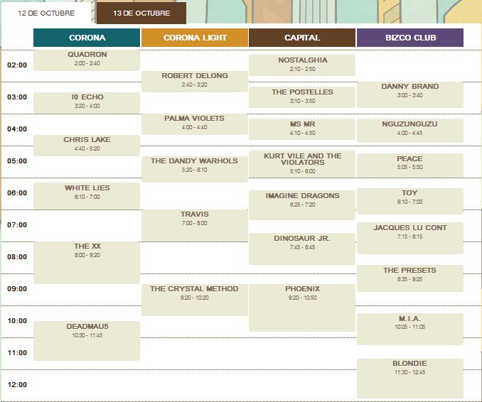 Corona Capital - Horarios 12 de Octubre