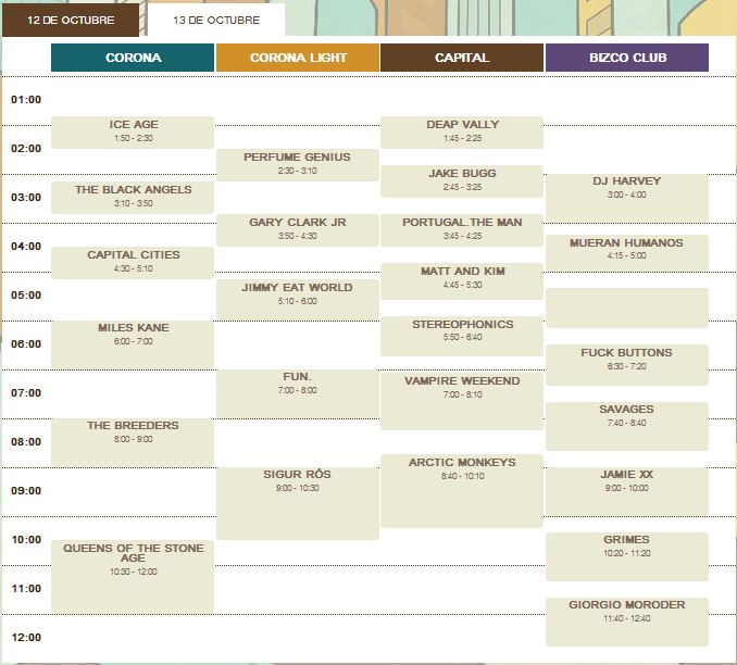 Corona Capital - Horarios 13 de Octubre