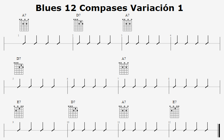 Blues 12 Compases Variación 1