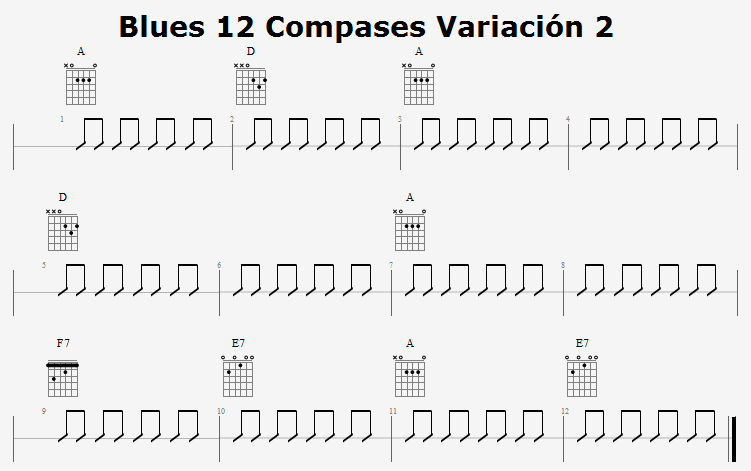 Blues 12 Compases Variación 2