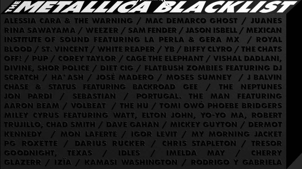 THE METALLICA BLACK LIST1 álbum, 12 canciones, 53 artistas, posibilidades ilimitadas. Escucha un adelanto, Metallica ha anunciado el 'The Metallica Blacklist', un álbum en el que ha vuelto a grabar el 'Black Album' junto a artistas de todos los géneros musicales