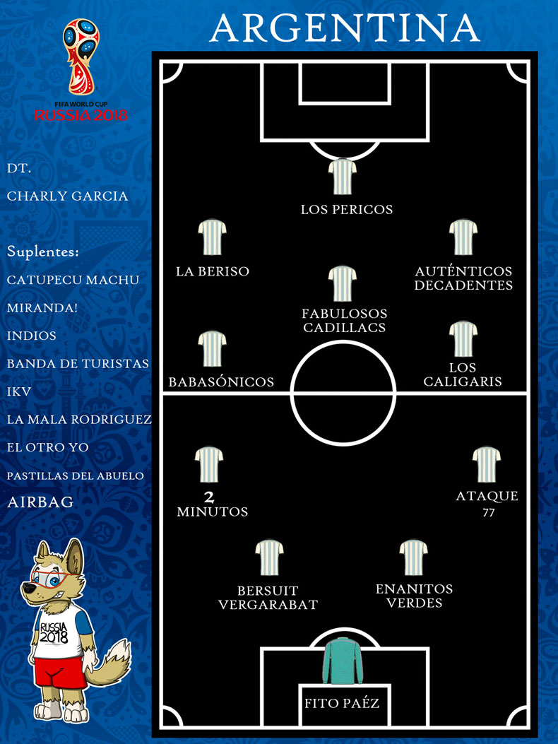 Selección de Argentina Rockera en Rusia 2018